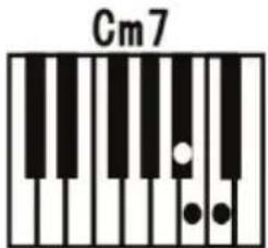 ALESIS Talent 61 - Fingered Chord: - 4