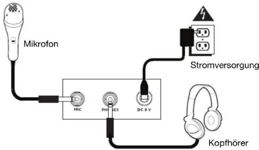 ALESIS Talent 61 - Anschlussdiagramm - 1