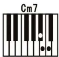 ALESIS Talent 61 - Single Chord : - 4
