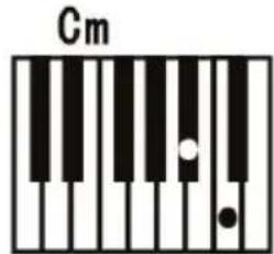 ALESIS Talent 61 - Fingered Chord: - 2