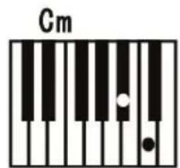ALESIS Talent 61 - Single Chord : - 2