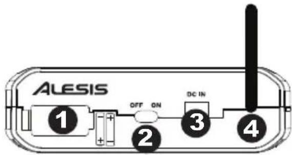 ALESIS MicLink Wireless - Paneltrasero - 1