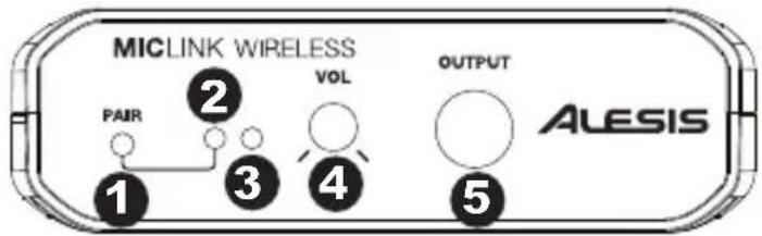 ALESIS MicLink Wireless - Panneau avant - 1