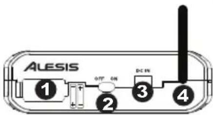 ALESIS MicLink Wireless - Panneau arrêté - 1