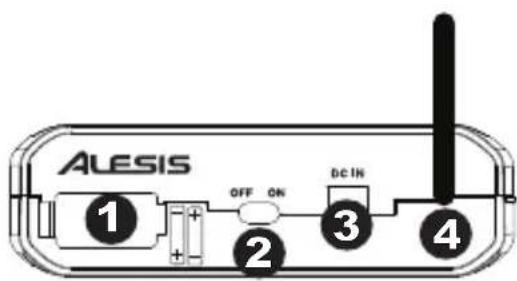 ALESIS MicLink Wireless - Pannello posteriore - 1