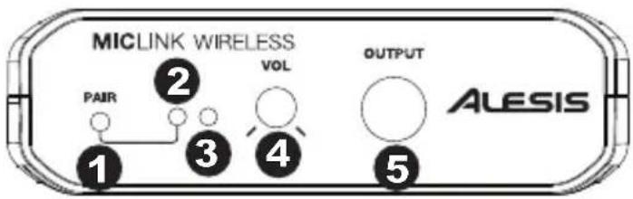 ALESIS MicLink Wireless - Panel frontal - 1