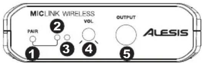 ALESIS MicLink Wireless - Vorderseite - 1