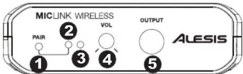 ALESIS MicLink Wireless - Pannello anteriore - 1