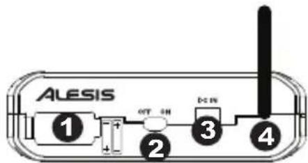 ALESIS MicLink Wireless - Rückseite - 1