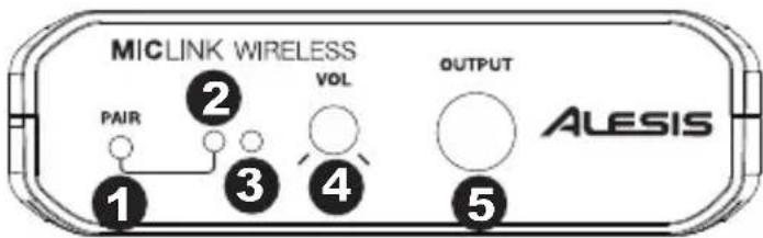 ALESIS MicLink Wireless - Front Panel - 1