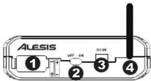 ALESIS MicLink Wireless - Rear Panel - 1