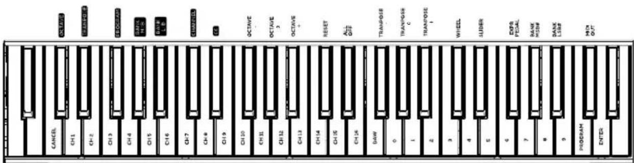 ALESIS Q88 MKII - Funciones avanzadas - 1