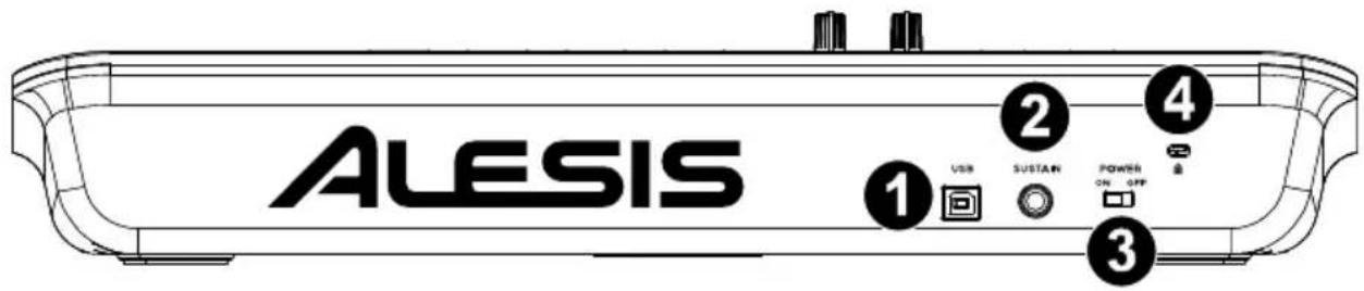 ALESIS V25 MKII - Rückseite - 1