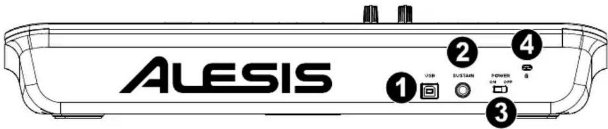 ALESIS V25 MKII - Panneau arrête - 1