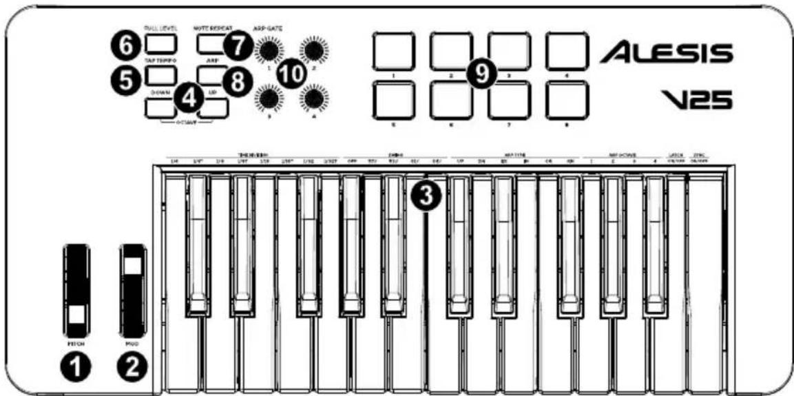 ALESIS V25 MKII - Panel superior - 1