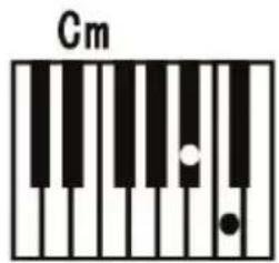 ALESIS Melody 61 MKII - Single Chord : - 2