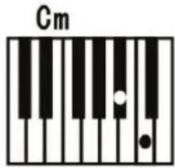 ALESIS Melody 61 MKII - Single Chord: - 2