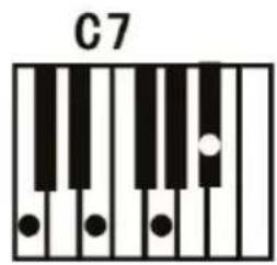 ALESIS Melody 61 MKII - Single Chord: - 4