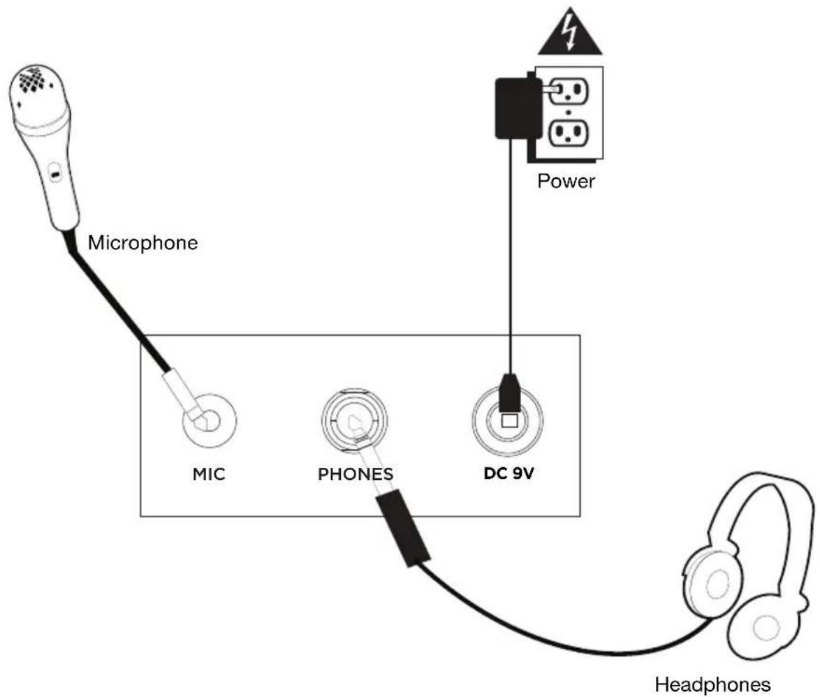 ALESIS Melody 61 MKII - Connection Diagram - 1