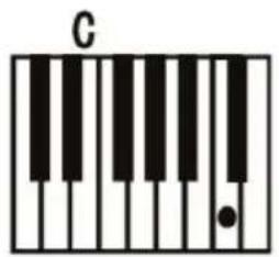 ALESIS Melody 61 MKII - Single Chord: - 1