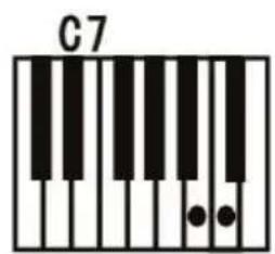 ALESIS Melody 61 MKII - Single Chord: - 3