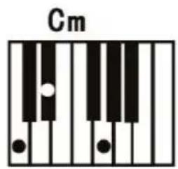 ALESIS Melody 61 MKII - Single Chord: - 2