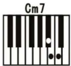 ALESIS Melody 61 MKII - Single Chord: - 4