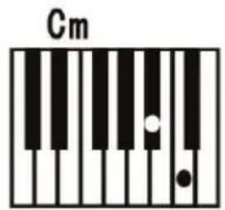 ALESIS Melody 61 MKII - Single Chord: - 2