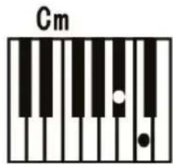 ALESIS Melody 61 MKII - Fingered Chord: - 2