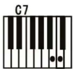 ALESIS Melody 61 MKII - Single Chord : - 3