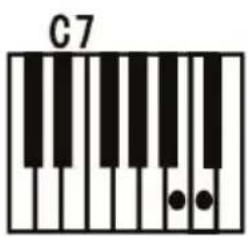 ALESIS Melody 61 MKII - Single Chord: - 3