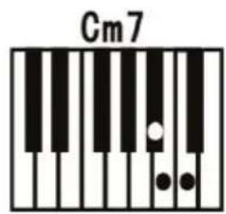 ALESIS Melody 61 MKII - Single Chord: - 4