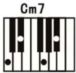 ALESIS Melody 61 MKII - Single Chord: - 3