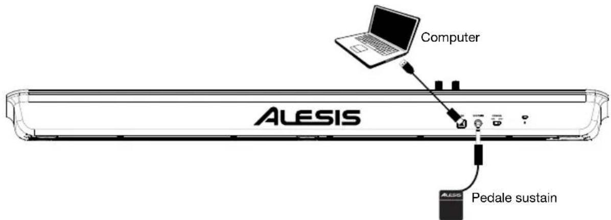 ALESIS V61 MKII - Configurazione - 1