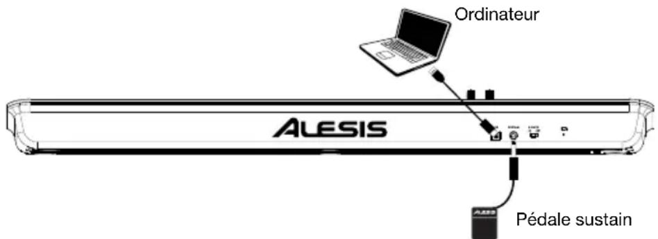 ALESIS V61 MKII - Démarrage - 1