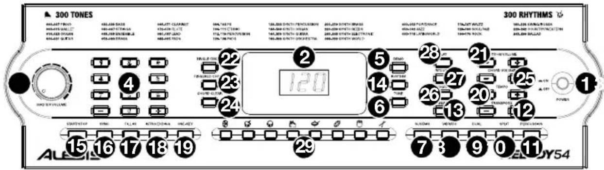 ALESIS Melody 54 - Top Panel - 1