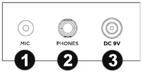 ALESIS Melody 54 - Rückseite - 1