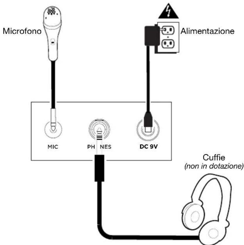 ALESIS Melody 54 - Schema dei collegamenti - 1