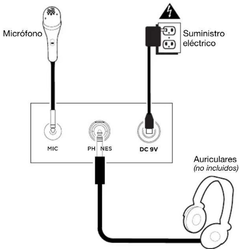 ALESIS Melody 54 - Diagrama de connexion - 1