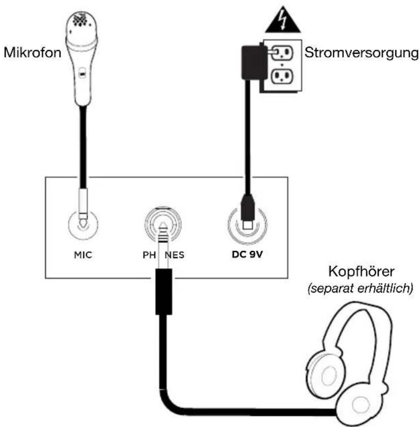 ALESIS Melody 54 - Anschlussdiagramm - 1