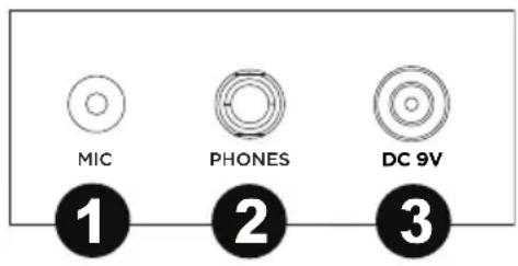 ALESIS Melody 54 - Rear Panel - 1