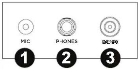 ALESIS Melody 54 - Panneau arrête - 1