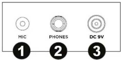 ALESIS Melody 54 - Pannello posteriore - 1
