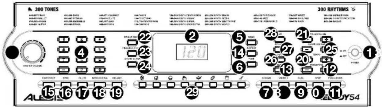 ALESIS Melody 54 - Oberseite - 1