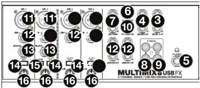 ALESIS MultiMix 8 USB FX - Pannello superiore - 1