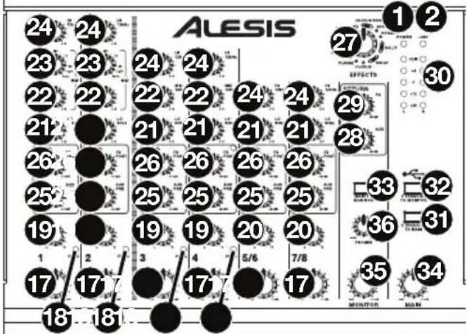 ALESIS MultiMix 8 USB FX - Pannello superiore - 2