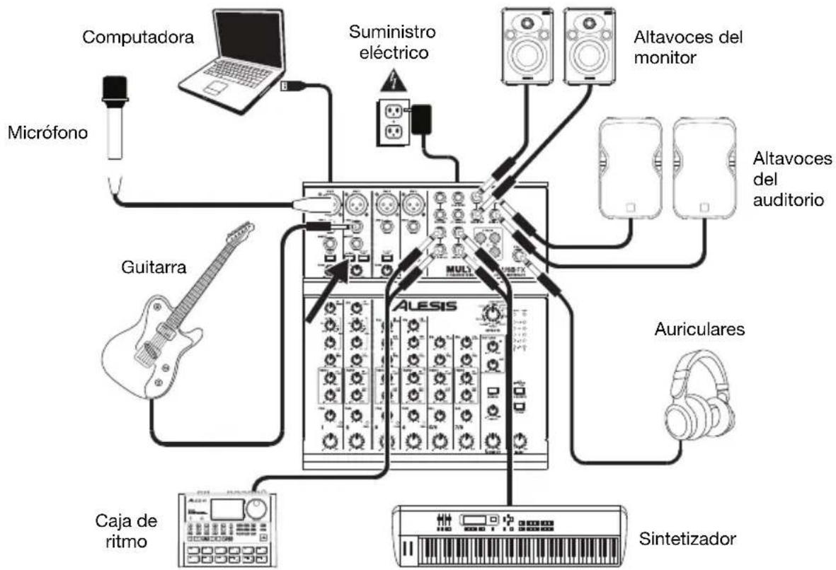 ALESIS MultiMix 8 USB FX - Instalación - 1