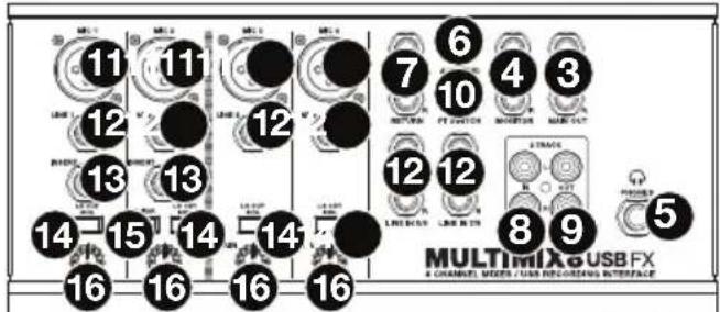 ALESIS MultiMix 8 USB FX - Oberseite - 1