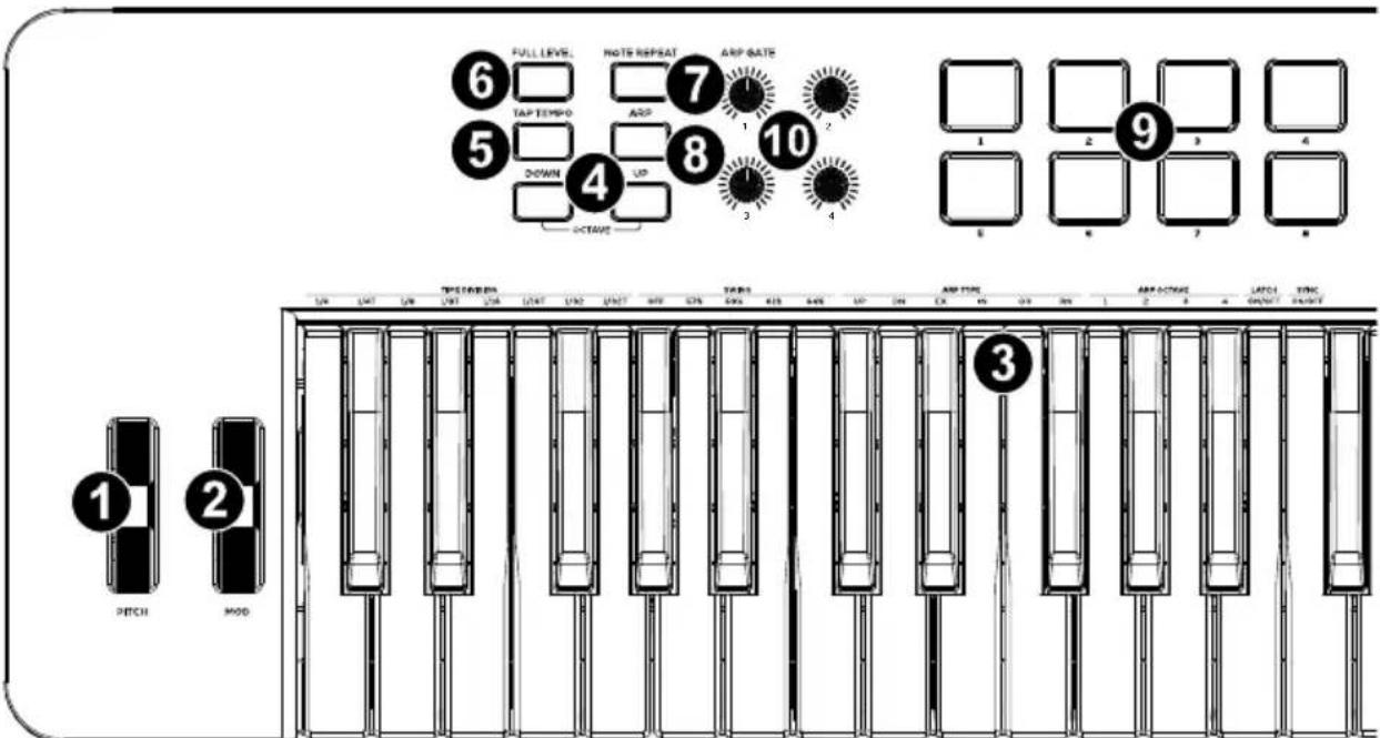 ALESIS V49 MKII - Oberseite - 1