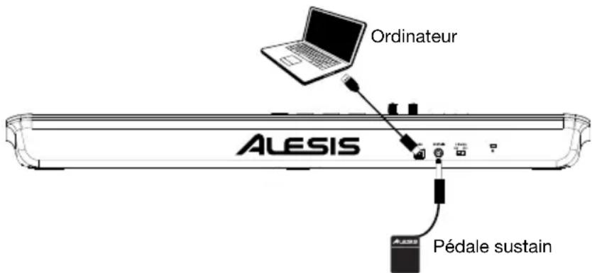 ALESIS V49 MKII - Démarrage - 1